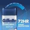 imageGillette Antiperspirant and Deodorant for Men 72hr Sweat ampamp Odor Protection Long Lasting Freshness AntiWhite Mark Technology Clear Gel Cool Wave Scent 38 oz Pack of 4Cool Wave Pack of 4