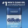 imageGillette Antiperspirant and Deodorant for Men 72hr Sweat ampamp Odor Protection Long Lasting Freshness AntiWhite Mark Technology Clear Gel Cool Wave Scent 38 oz Pack of 4Cool Wave Pack of 4