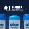 imageGillette Clinical Antiperspirant and Deodorant for Men 72hr Sweat ampamp Odor Protection Long Lasting Freshness AntiWhite Mark Technology Clear Gel Cool Wave Scent 26 oz
