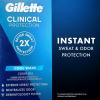 imageGillette Clinical Antiperspirant and Deodorant for Men 72hr Sweat ampamp Odor Protection Long Lasting Freshness AntiWhite Mark Technology Clear Gel Cool Wave Scent 26 oz