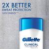 imageGillette Clinical Antiperspirant and Deodorant for Men 72hr Sweat ampamp Odor Protection Long Lasting Freshness AntiWhite Mark Technology Clear Gel Cool Wave Scent 16 oz Pack of 3Cool Wave