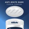 imageGillette Clinical Antiperspirant and Deodorant for Men 72hr Sweat ampamp Odor Protection Long Lasting Freshness AntiWhite Mark Technology Clear Gel Cool Wave Scent 16 oz Pack of 3Cool Wave