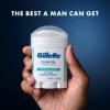 imageGillette Clinical Antiperspirant and Deodorant for Men 72hr Sweat ampamp Odor Protection Long Lasting Freshness AntiWhite Mark Technology Soft Solid Ultimate Fresh Scent 17 oz Pack of 317 Ounce Pack of 12