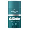 imageGillette Intimate Pubic Antichafe Stick Reduces Rubbing and Irritation Pubic AntiChafing For Men Easy Application Dermatologist Tested17 Ounce Pack of 1