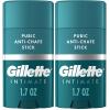 imageGillette Intimate Pubic Antichafe Stick Reduces Rubbing and Irritation Pubic AntiChafing For Men Easy Application Dermatologist Tested17 Ounce Pack of 2