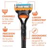 imageGillette Fusion5 Razor for Men Handle  2 Razor Blade RefillsH2