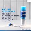 imageGillette Mach3 Turbo Razor for Men 17 Blade Refills
