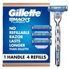 image:imageGillette Mach3 Turbo Razors for Men 1 Handle 4 Blade Refills