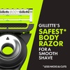 image:imageGillette Labs Razor Duo Pack for Men 1 Face Razor 1 Body  Intimate Razor 4 Razor Blade Refills 2 Face 2 Body