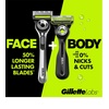 image:imageGillette Labs Razor Duo Pack for Men 1 Face Razor 1 Body  Intimate Razor 4 Razor Blade Refills 2 Face 2 Body
