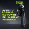 image:imageGillette Labs Razor Duo Pack for Men 1 Face Razor 1 Body  Intimate Razor 4 Razor Blade Refills 2 Face 2 Body